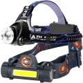 LED Headlamps